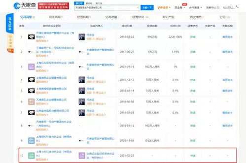 跨界布局再落子，王思聰旗下公司進(jìn)軍電子科技與軟件技術(shù)領(lǐng)域