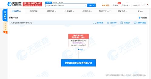 輕松互助宣布正式關(guān)停與軟件技術(shù)轉(zhuǎn)讓 網(wǎng)絡(luò)互助模式的黃昏？