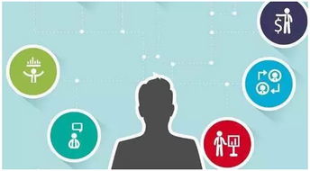 新媒體沖擊下，傳統媒體制勝的三個關鍵點 借力數字內容制作服務